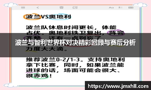 波兰与智利世界杯对决精彩回顾与赛后分析